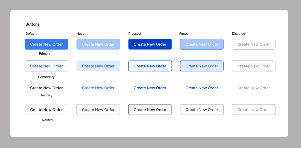 Buttons System