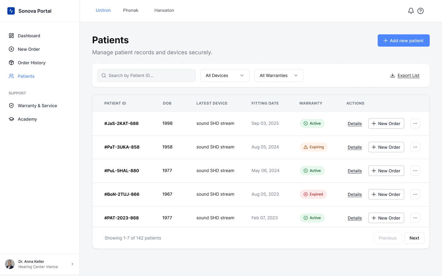 Patients view