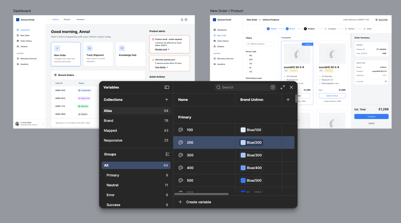 Prototype and SD in Figma